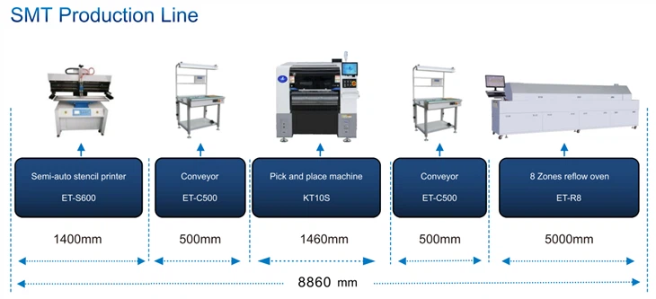 PCB Linking Conveyor During SMT Production Line